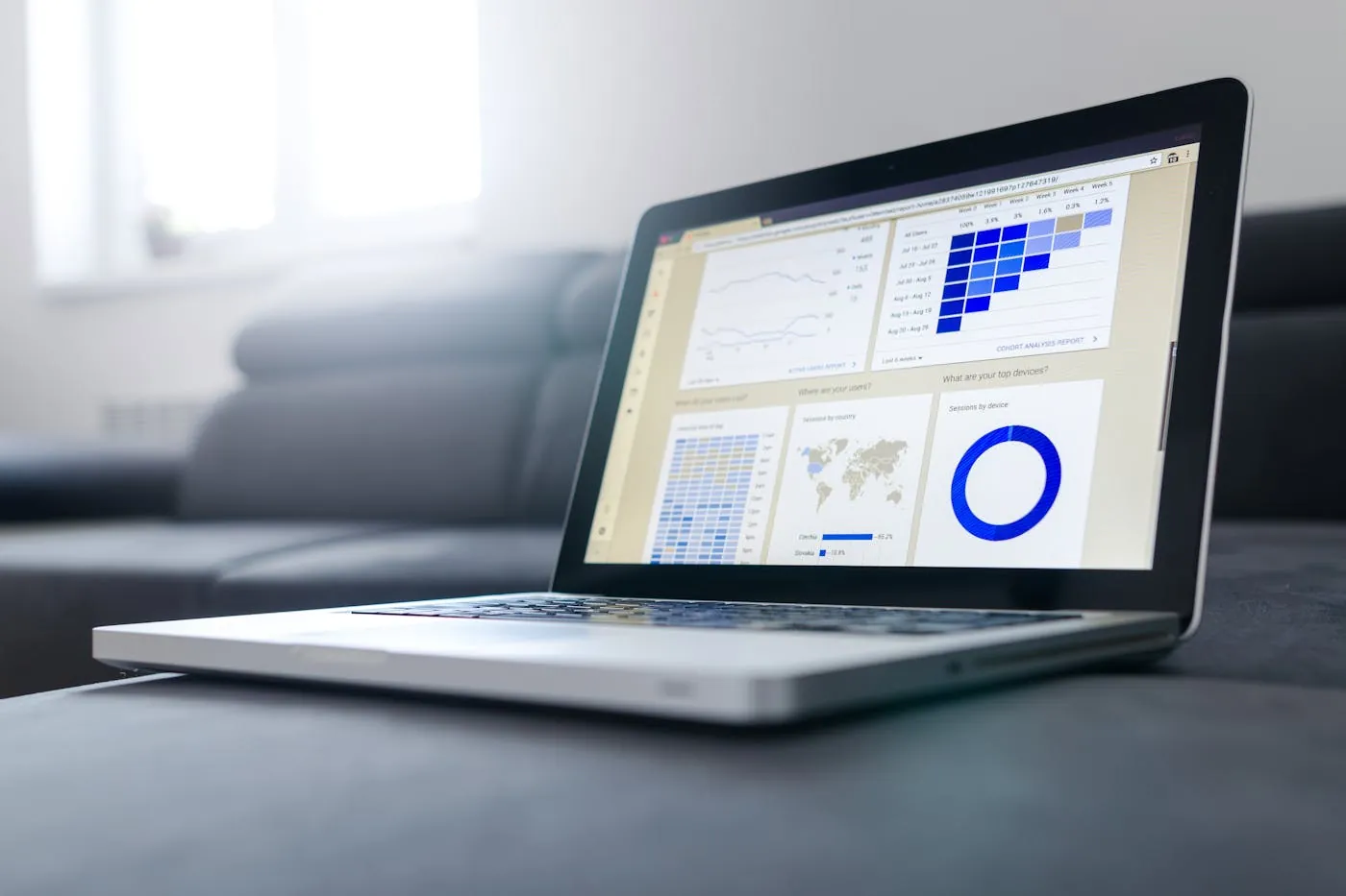 Dashboard met grafieken en data-analyse op een scherm